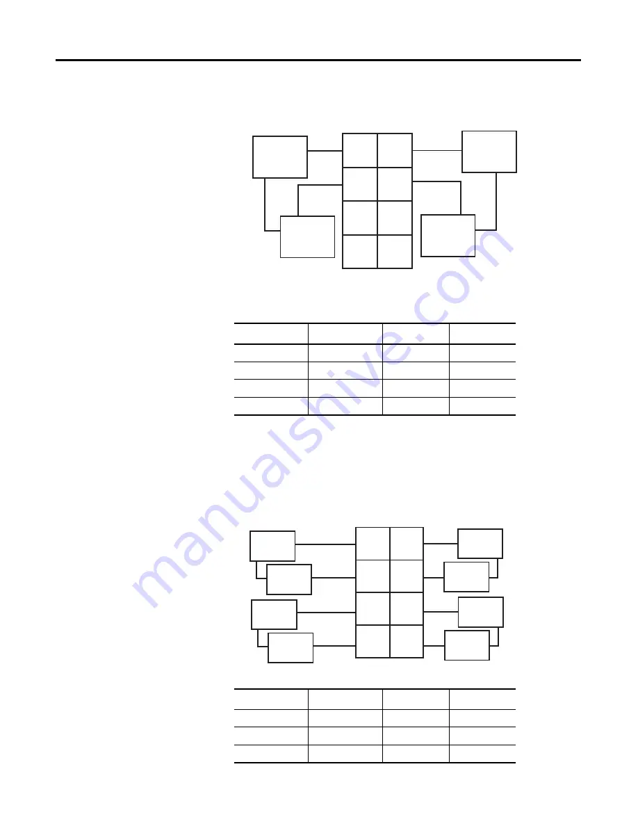 Allen-Bradley 1734-OB2 User Manual Download Page 43