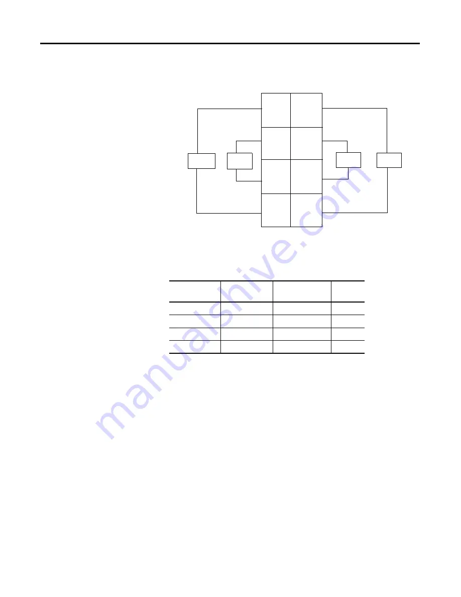 Allen-Bradley 1734-OB2 User Manual Download Page 57