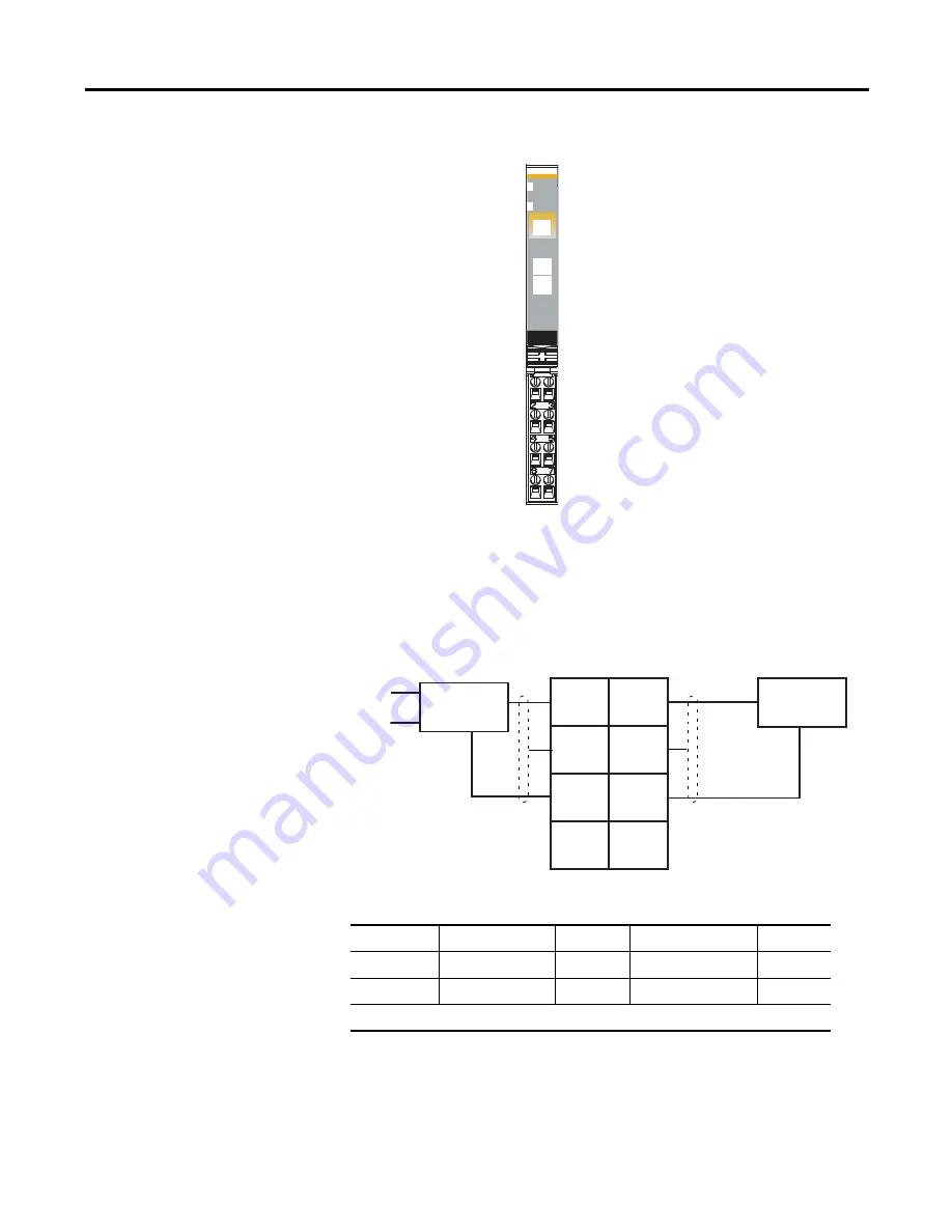 Allen-Bradley 1734-OB2 User Manual Download Page 60