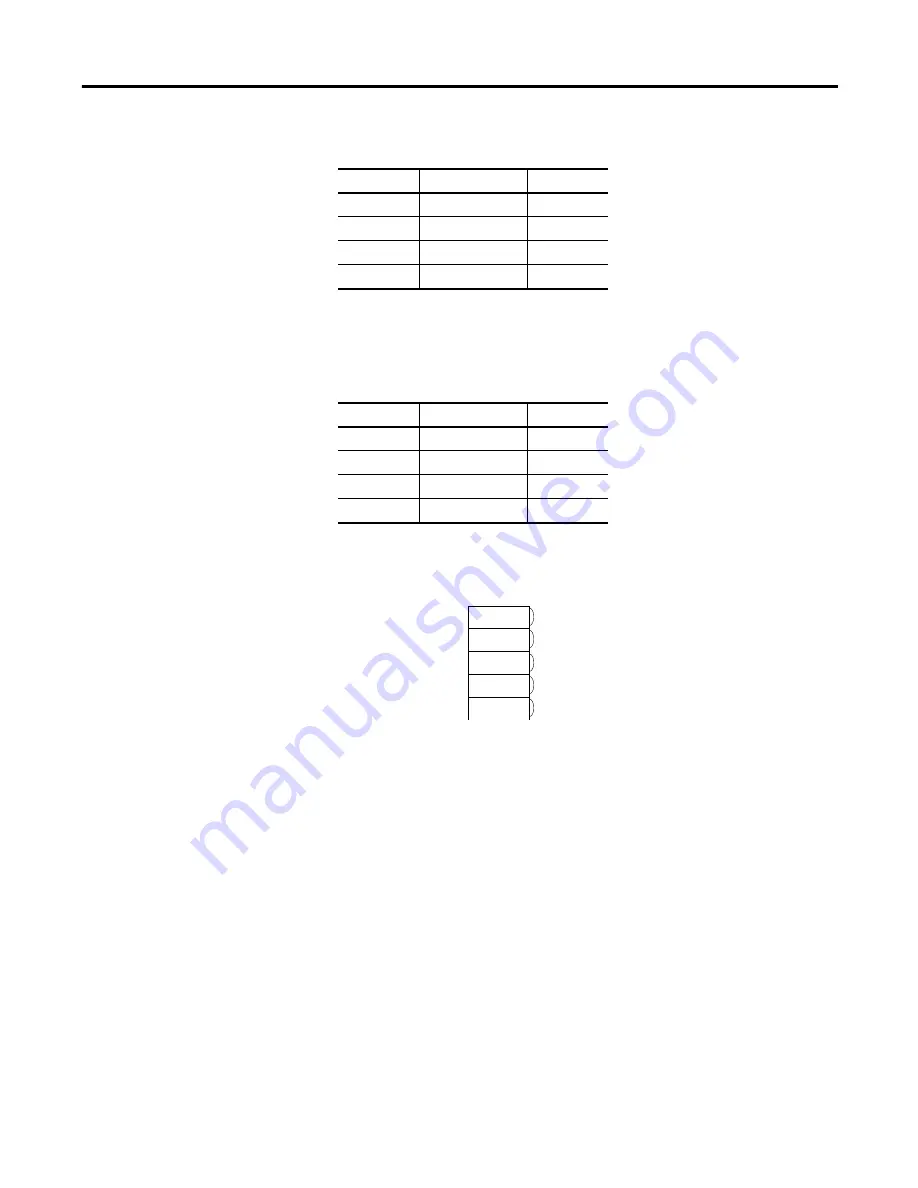 Allen-Bradley 1734-OB2 User Manual Download Page 78