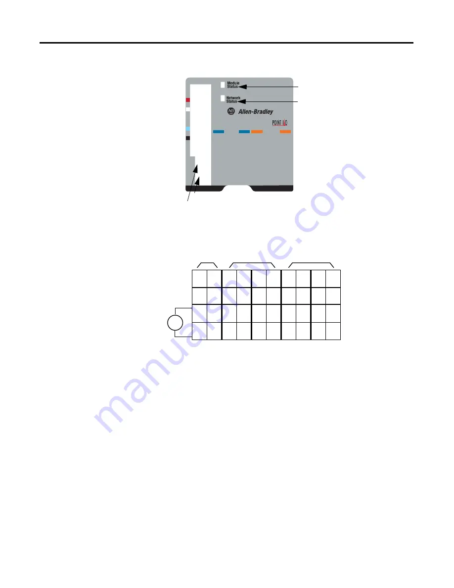 Allen-Bradley 1734-OB2 User Manual Download Page 79