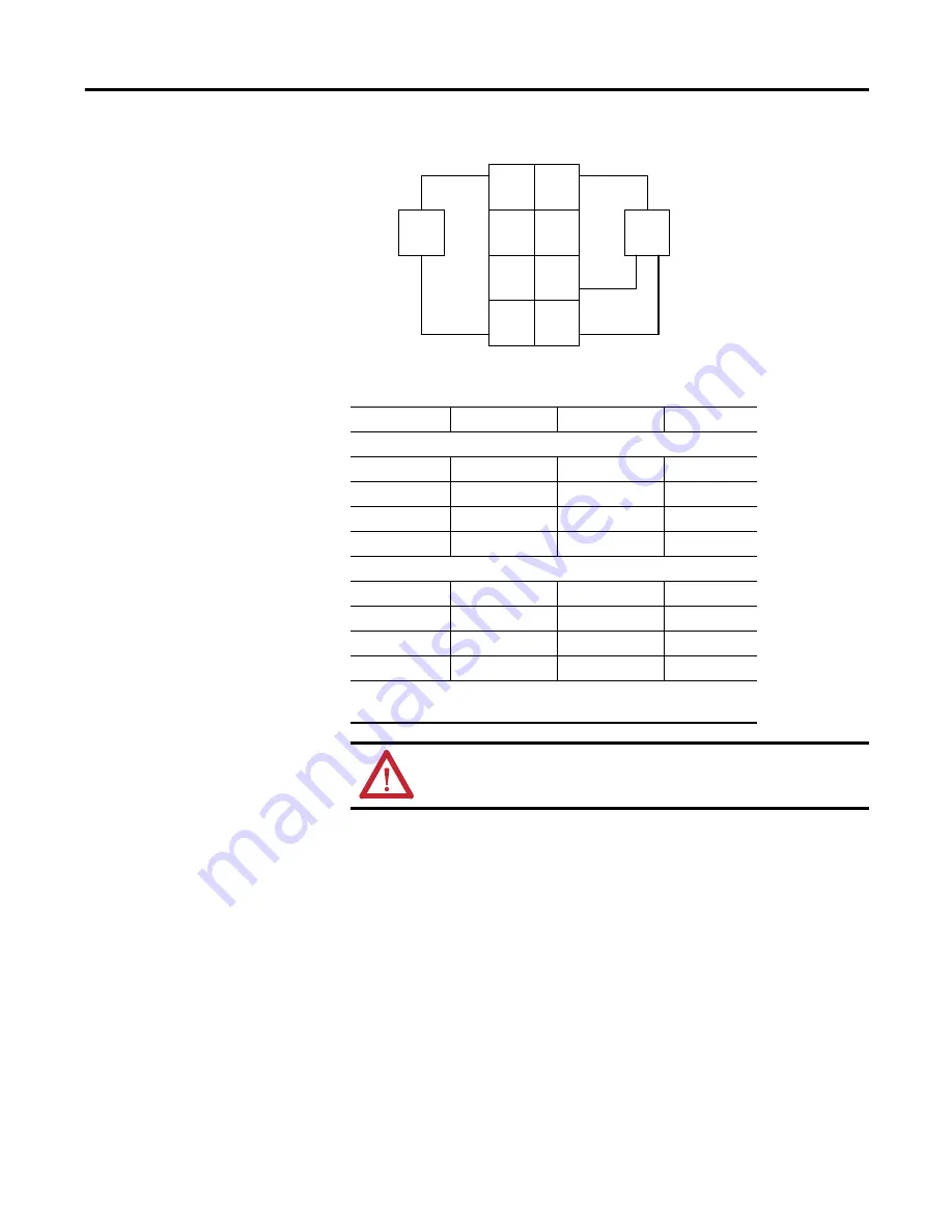 Allen-Bradley 1734-OB2 User Manual Download Page 80