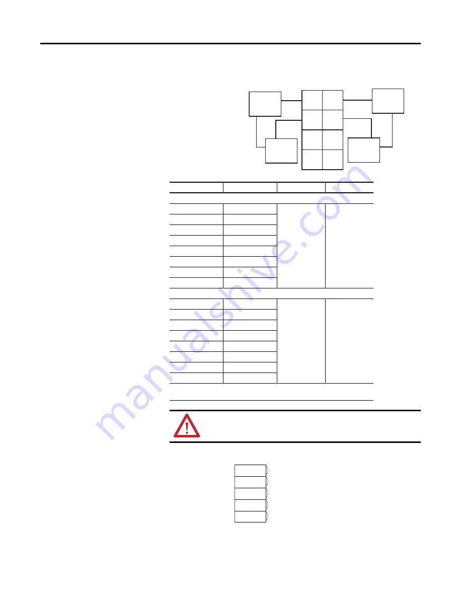 Allen-Bradley 1734-OB2 User Manual Download Page 87