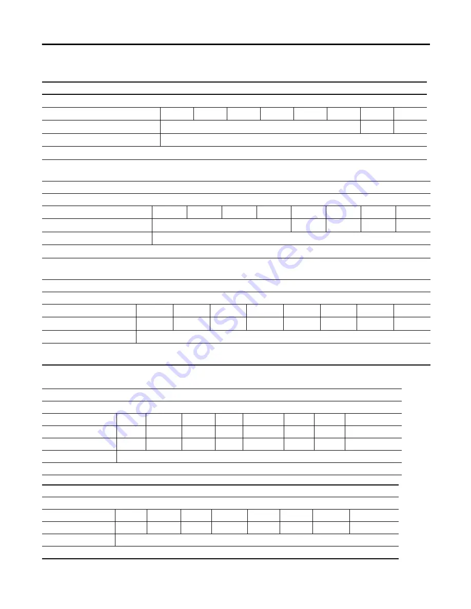 Allen-Bradley 1734-OB2 User Manual Download Page 94