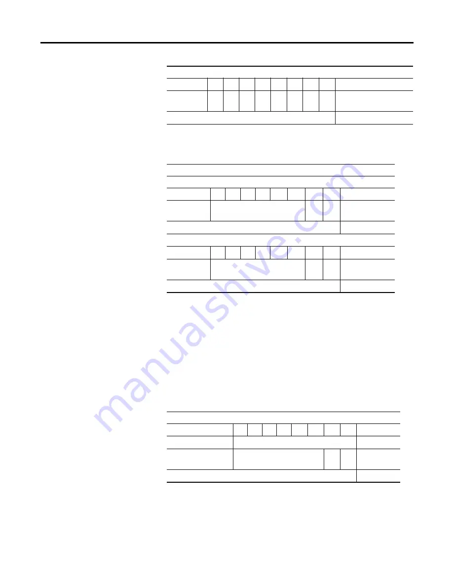 Allen-Bradley 1734-OB2 User Manual Download Page 98