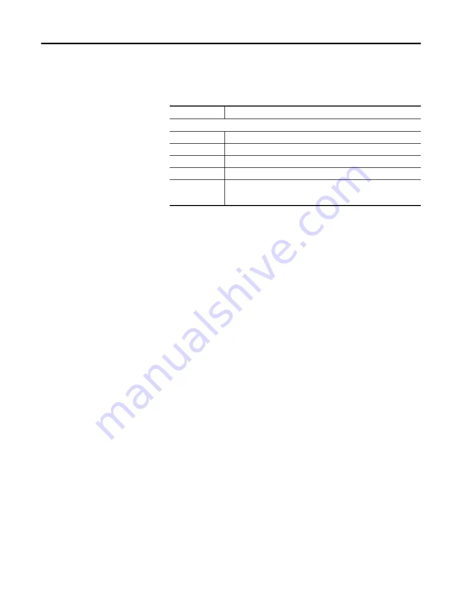 Allen-Bradley 1734-OB2 User Manual Download Page 106