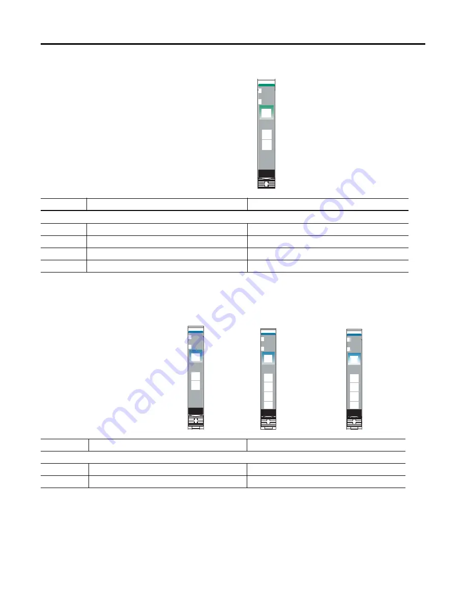 Allen-Bradley 1734-OB2 User Manual Download Page 141