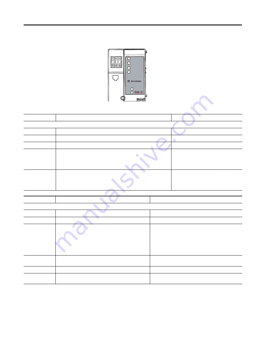 Allen-Bradley 1734-OB2 User Manual Download Page 154