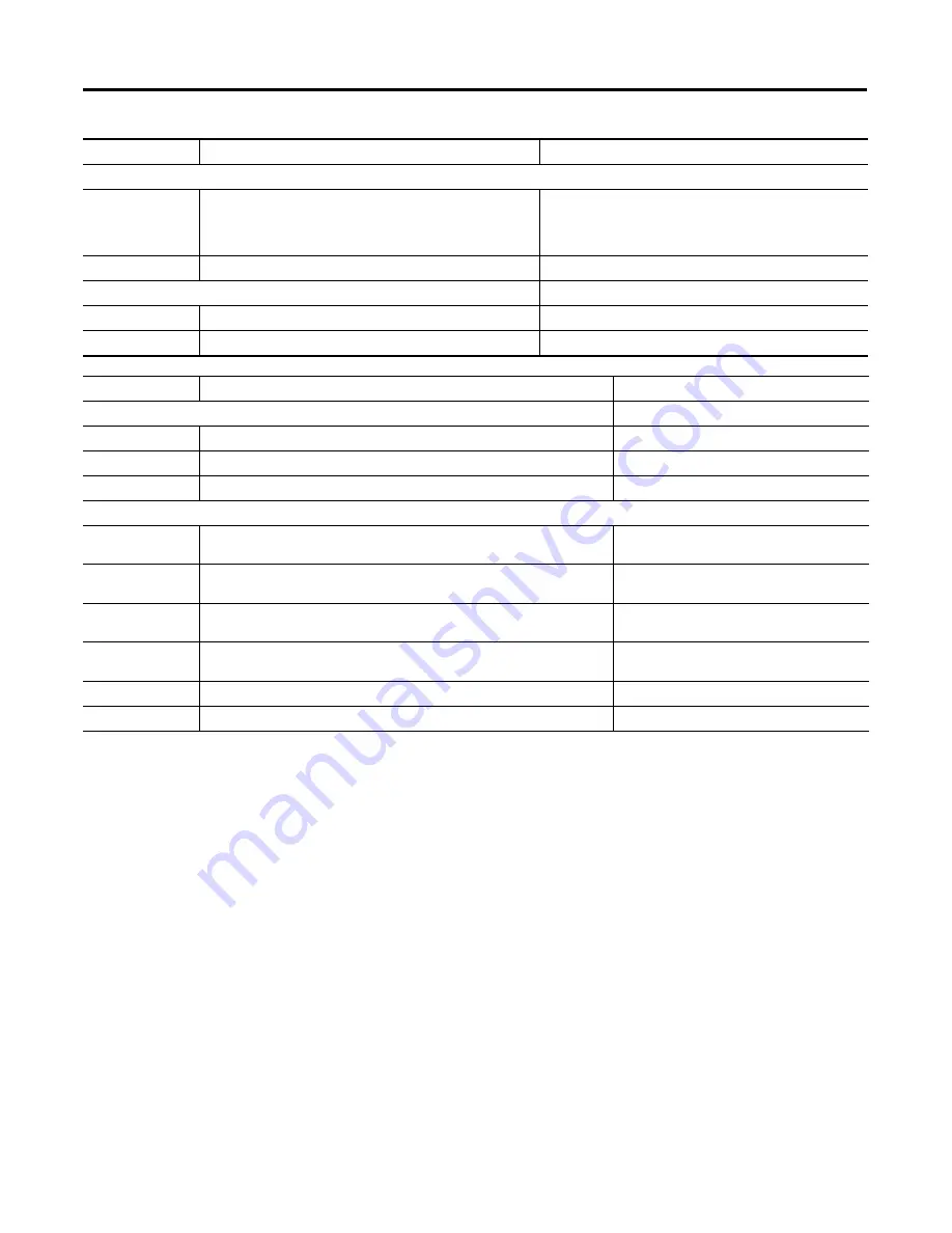 Allen-Bradley 1734-OB2 User Manual Download Page 155