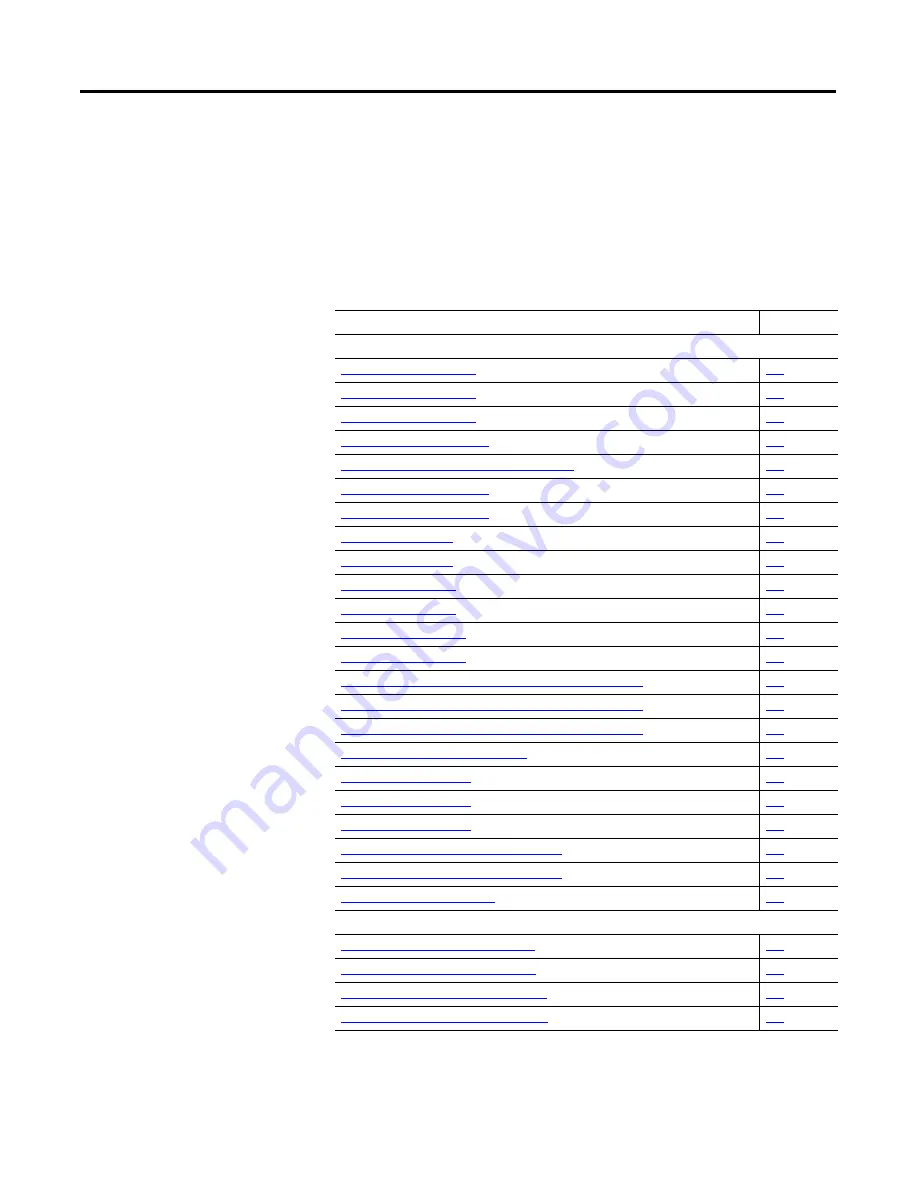 Allen-Bradley 1734-OB2 User Manual Download Page 157