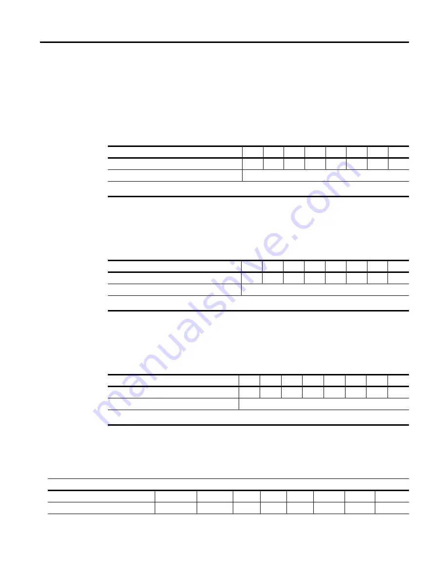 Allen-Bradley 1734-OB2 User Manual Download Page 158