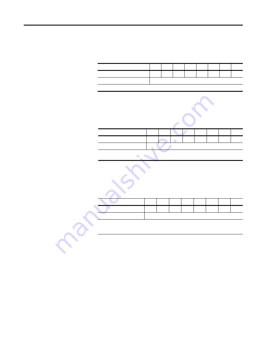 Allen-Bradley 1734-OB2 User Manual Download Page 160