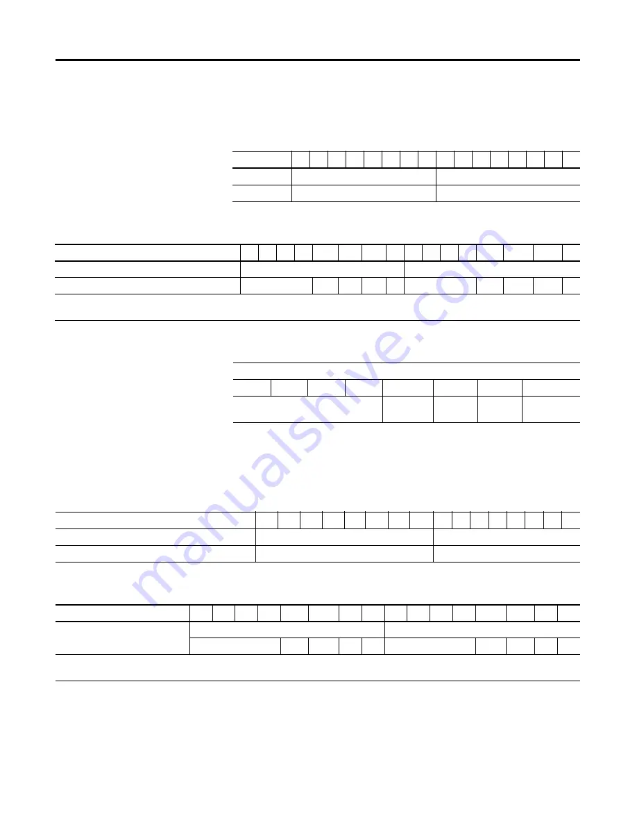 Allen-Bradley 1734-OB2 User Manual Download Page 167