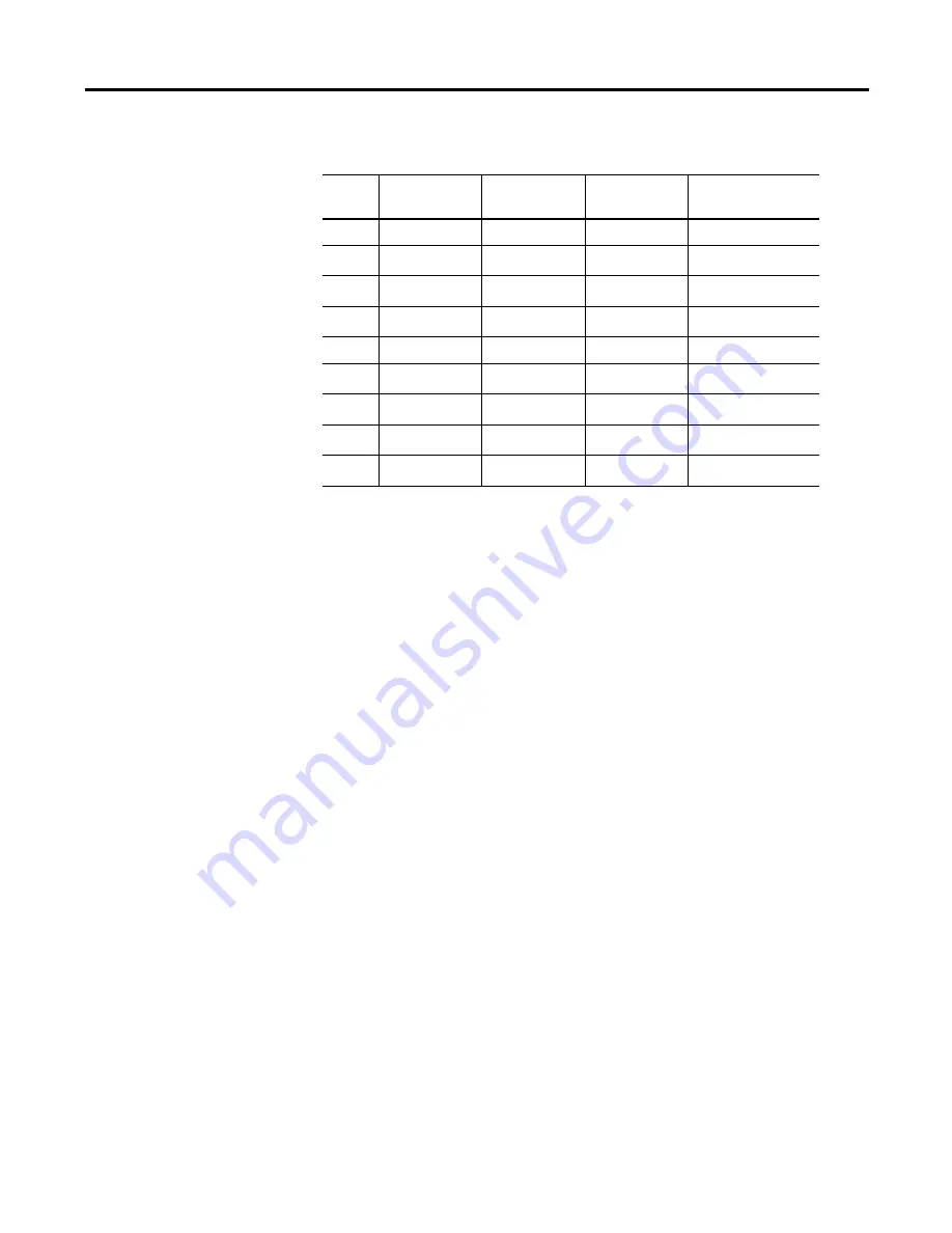 Allen-Bradley 1746-BAS User Manual Download Page 42