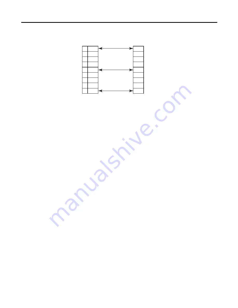 Allen-Bradley 1746-BAS User Manual Download Page 46