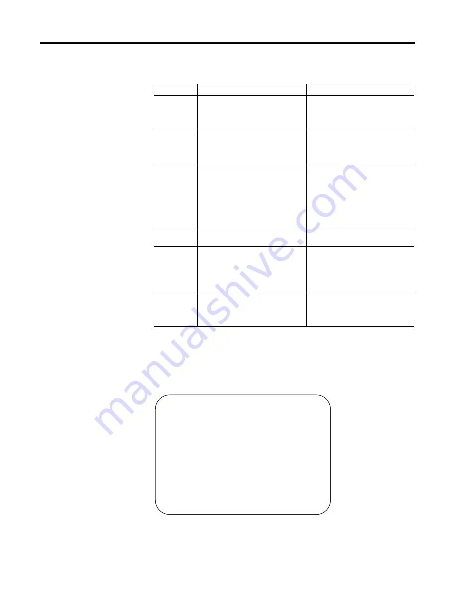 Allen-Bradley 1746-BAS User Manual Download Page 57