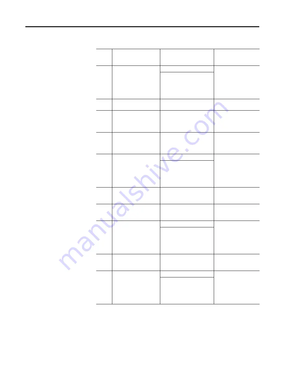 Allen-Bradley 1746-BAS User Manual Download Page 66