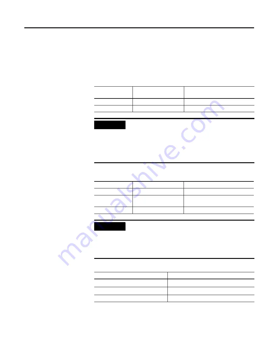 Allen-Bradley 1746-BAS User Manual Download Page 67