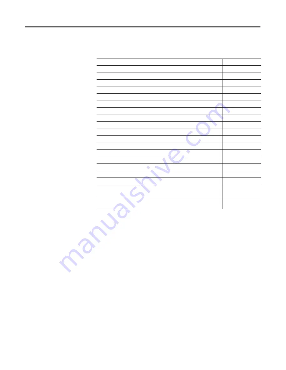 Allen-Bradley 1746-BAS User Manual Download Page 69