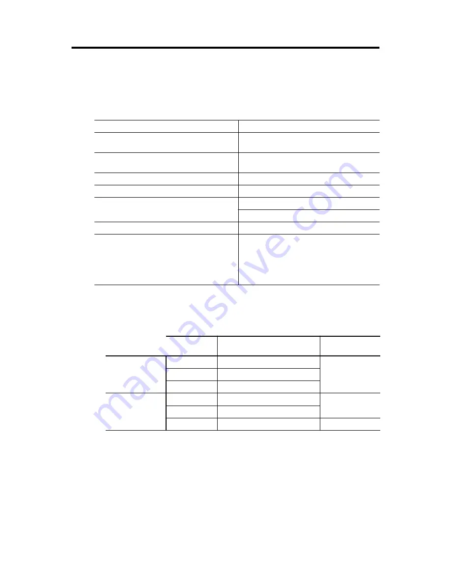 Allen-Bradley 1747-ASB Installation Instructions Manual Download Page 18