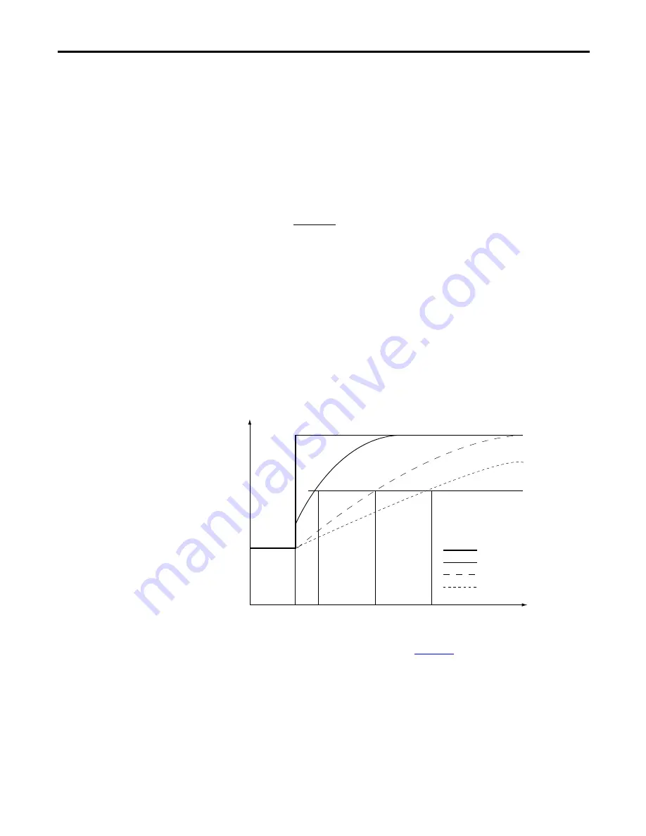 Allen-Bradley 1756-IF8I User Manual Download Page 47