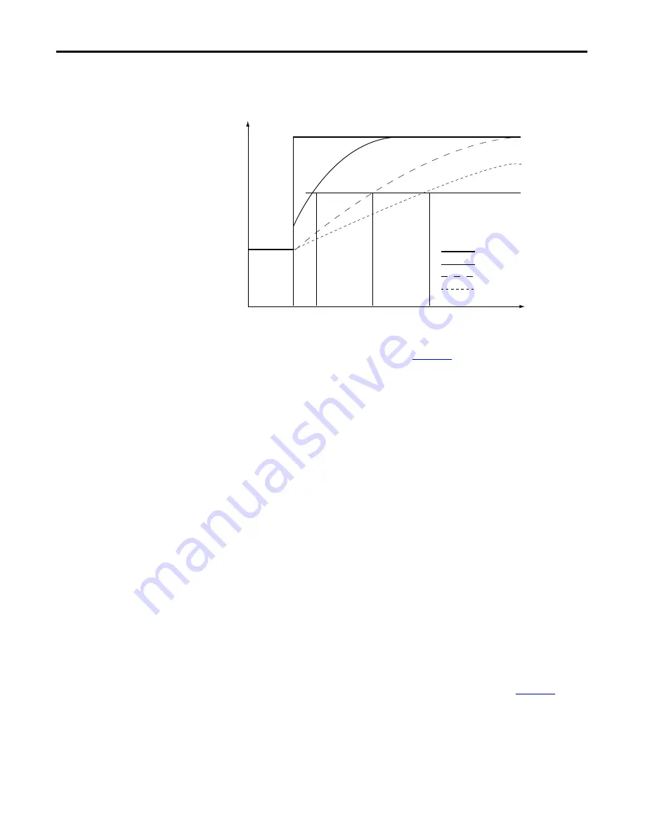 Allen-Bradley 1756-IF8I User Manual Download Page 66