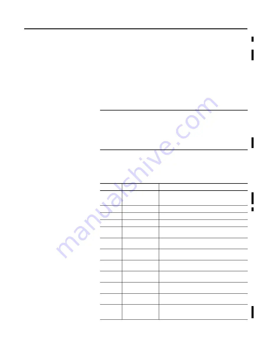 Allen-Bradley 1756-L6 Series Reference Manual Download Page 9