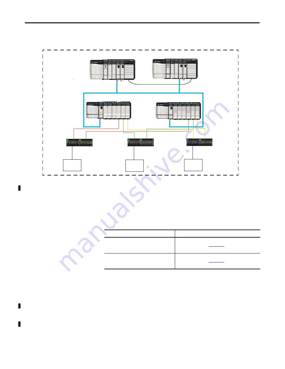 Allen-Bradley 1756-L6 Series Reference Manual Download Page 20