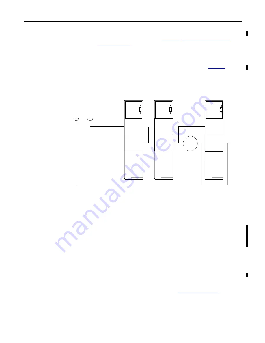 Allen-Bradley 1756-L6 Series Скачать руководство пользователя страница 47