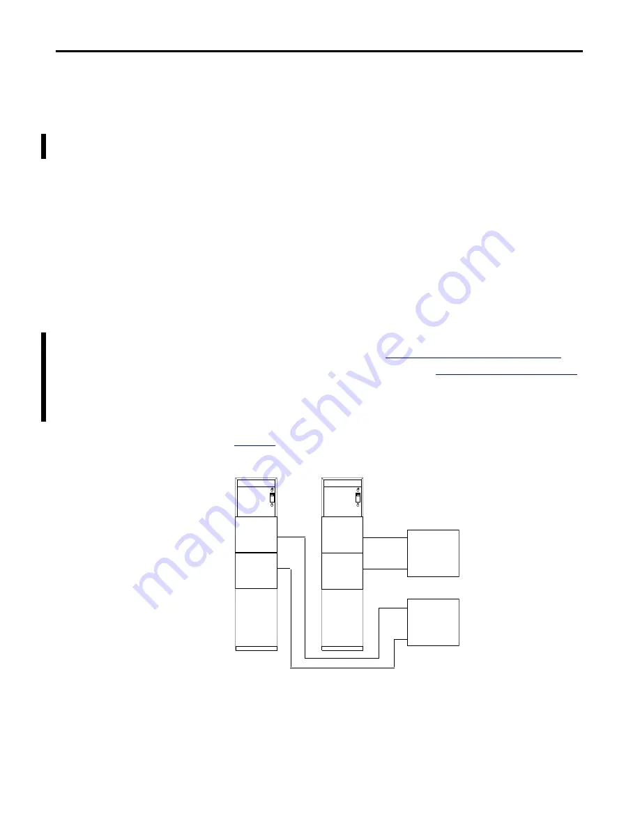 Allen-Bradley 1756-L6 Series Reference Manual Download Page 50