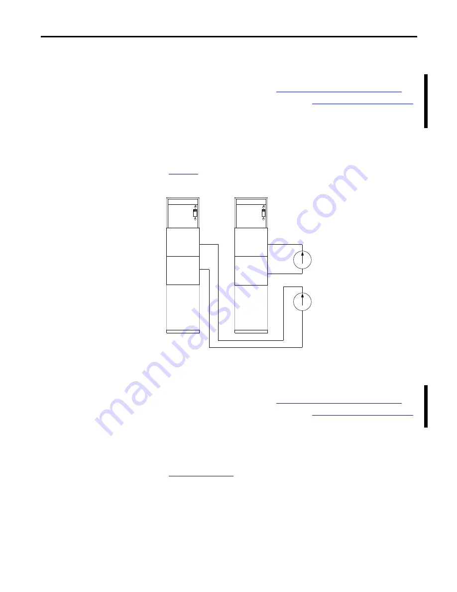 Allen-Bradley 1756-L6 Series Reference Manual Download Page 51