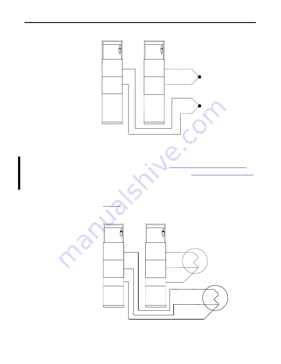 Allen-Bradley 1756-L6 Series Reference Manual Download Page 52