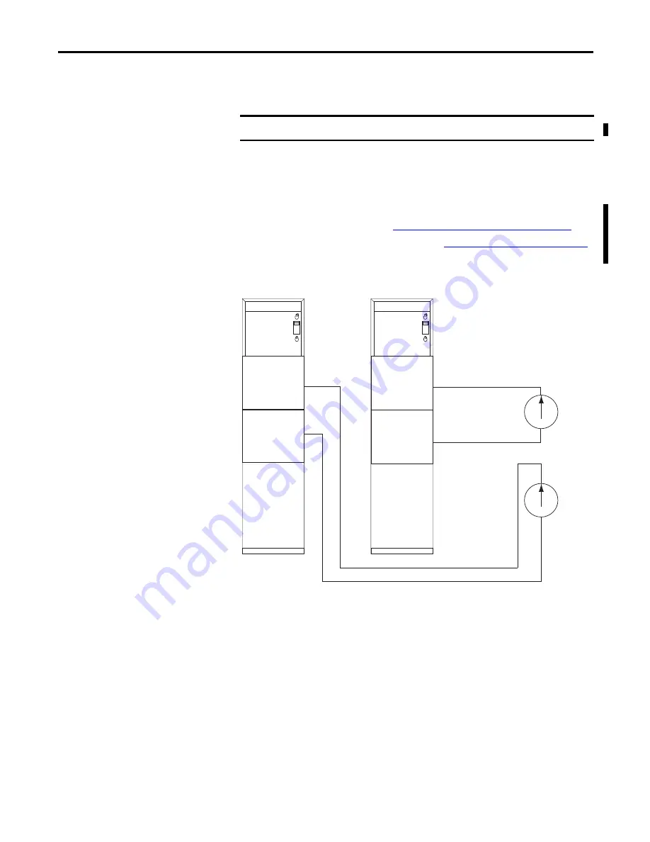 Allen-Bradley 1756-L6 Series Reference Manual Download Page 53