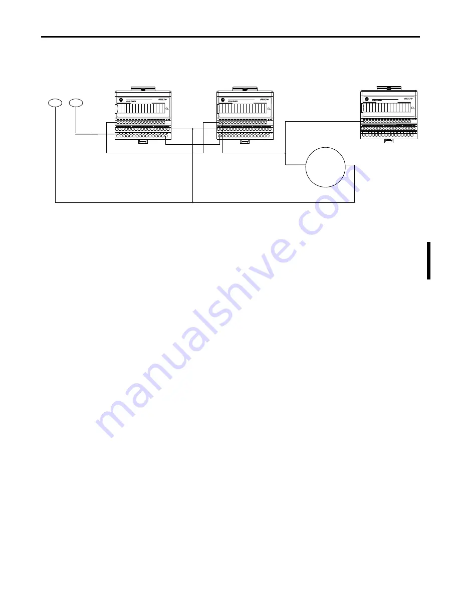 Allen-Bradley 1756-L6 Series Reference Manual Download Page 65