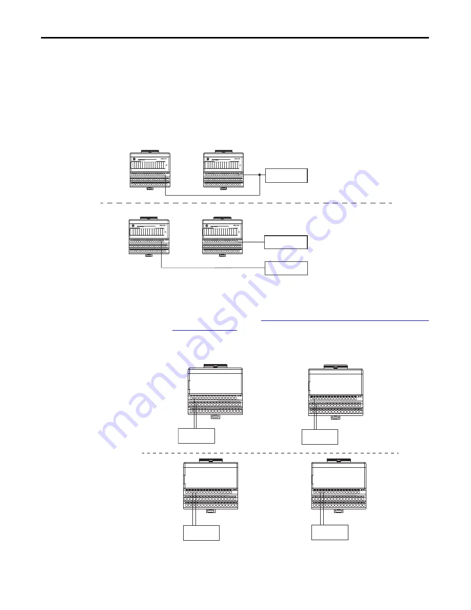 Allen-Bradley 1756-L6 Series Reference Manual Download Page 68