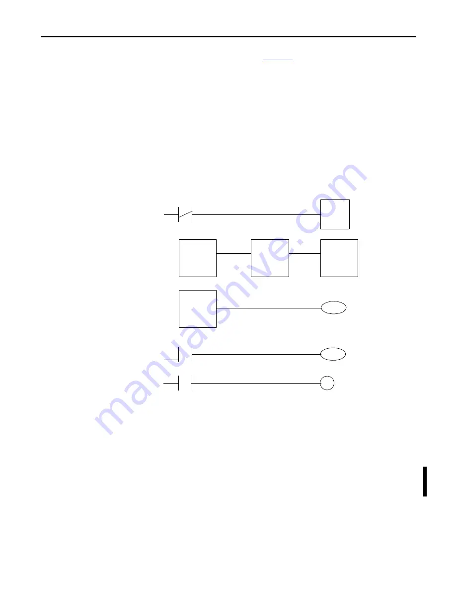 Allen-Bradley 1756-L6 Series Скачать руководство пользователя страница 73