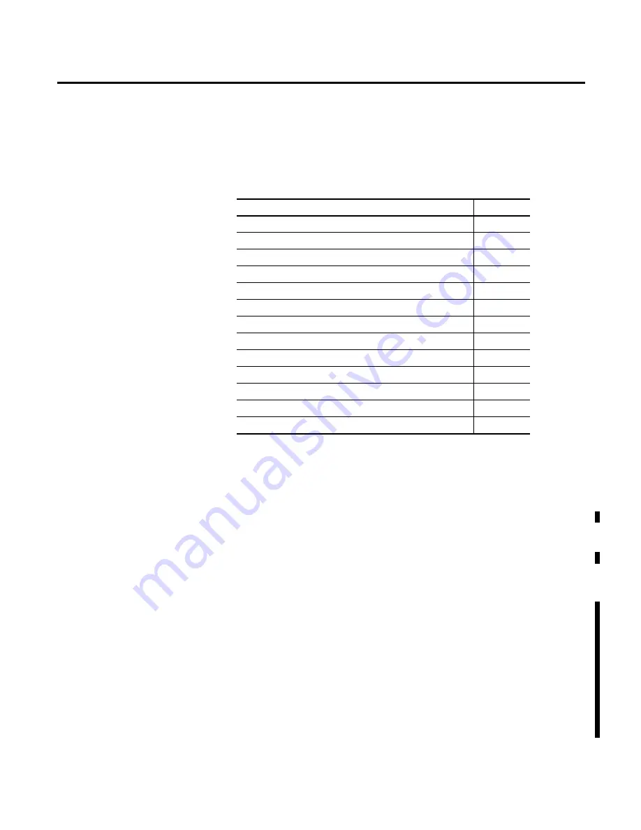 Allen-Bradley 1756-L6 Series Скачать руководство пользователя страница 77