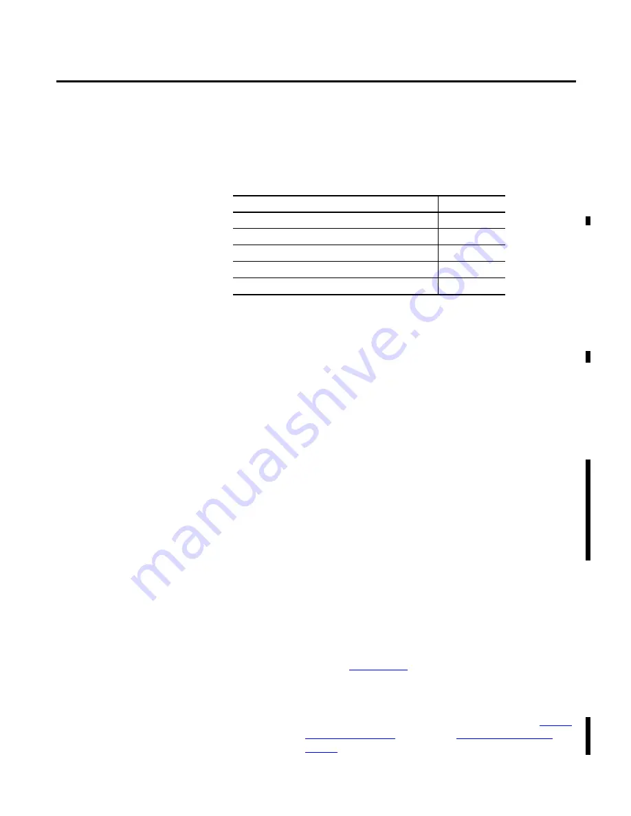 Allen-Bradley 1756-L6 Series Reference Manual Download Page 87