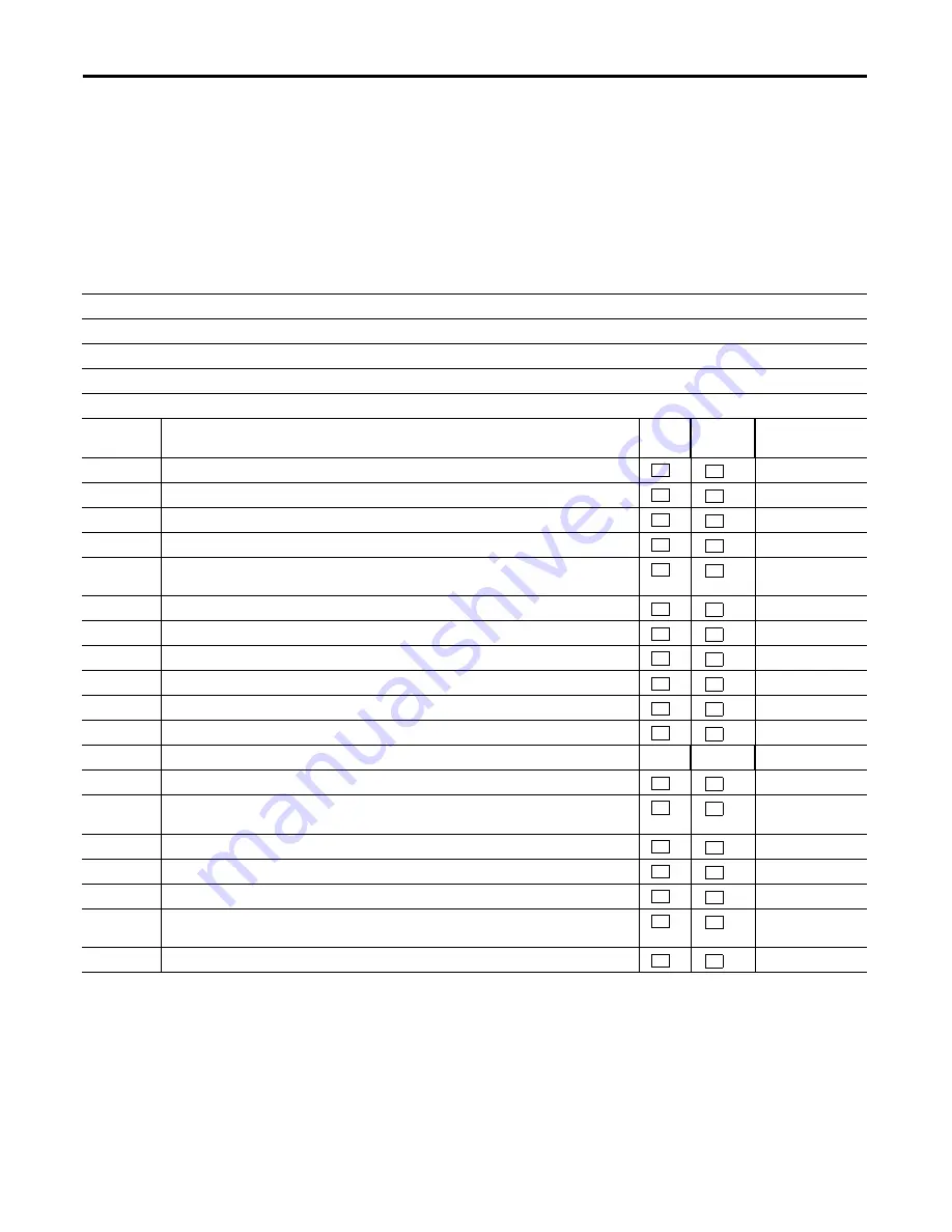 Allen-Bradley 1756-L6 Series Reference Manual Download Page 124