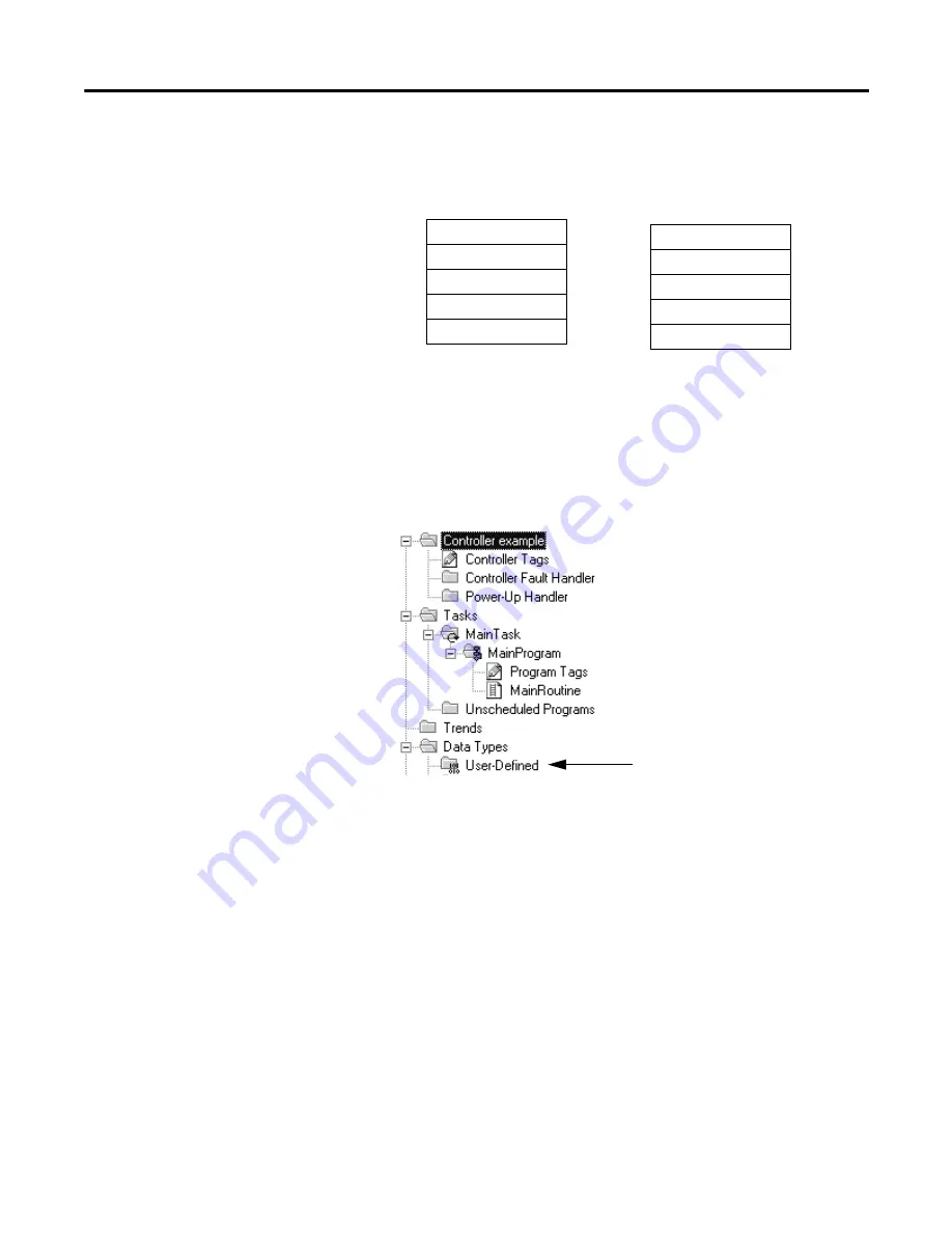 Allen-Bradley 1756-L65 ControlLogix 5565 Programming Manual Download Page 43