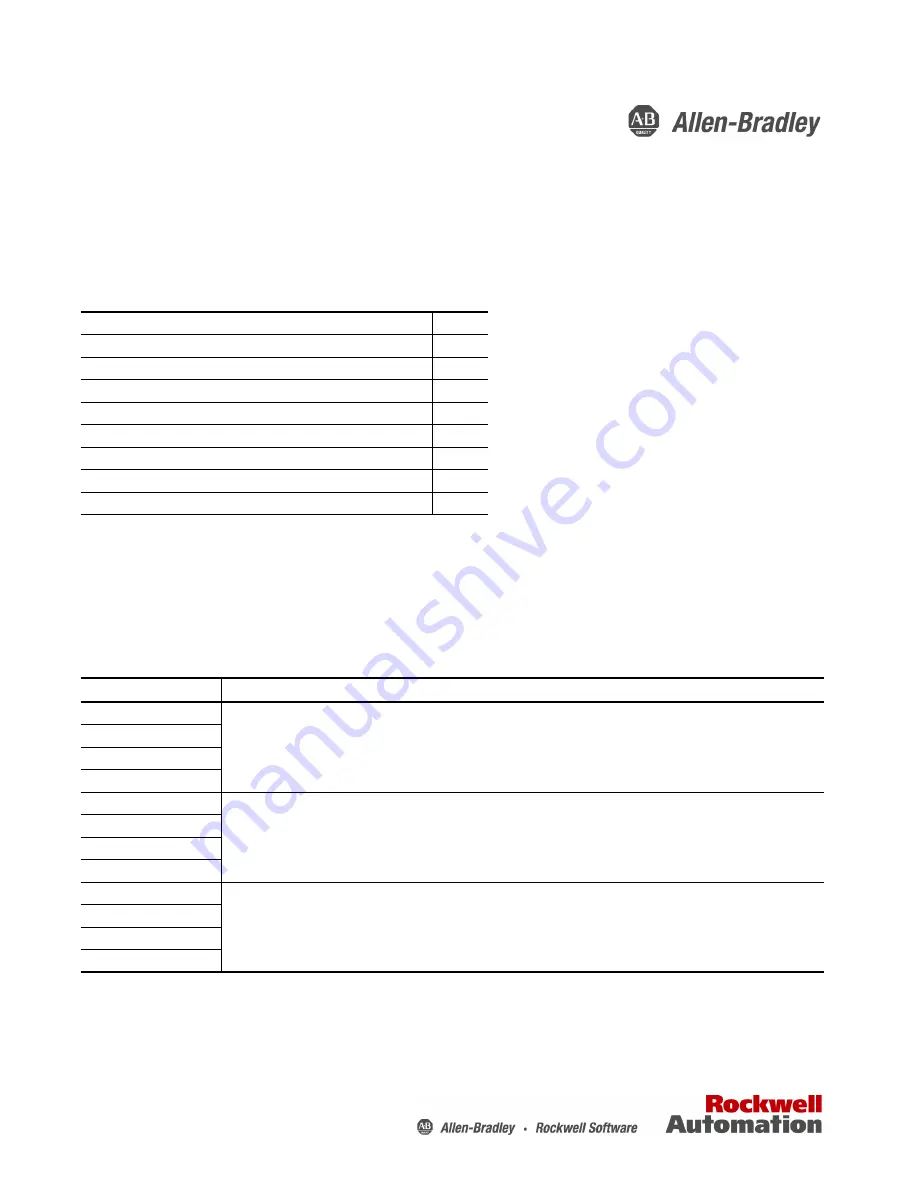 Allen-Bradley 1756-PA30XT Original Instructions Manual Download Page 1