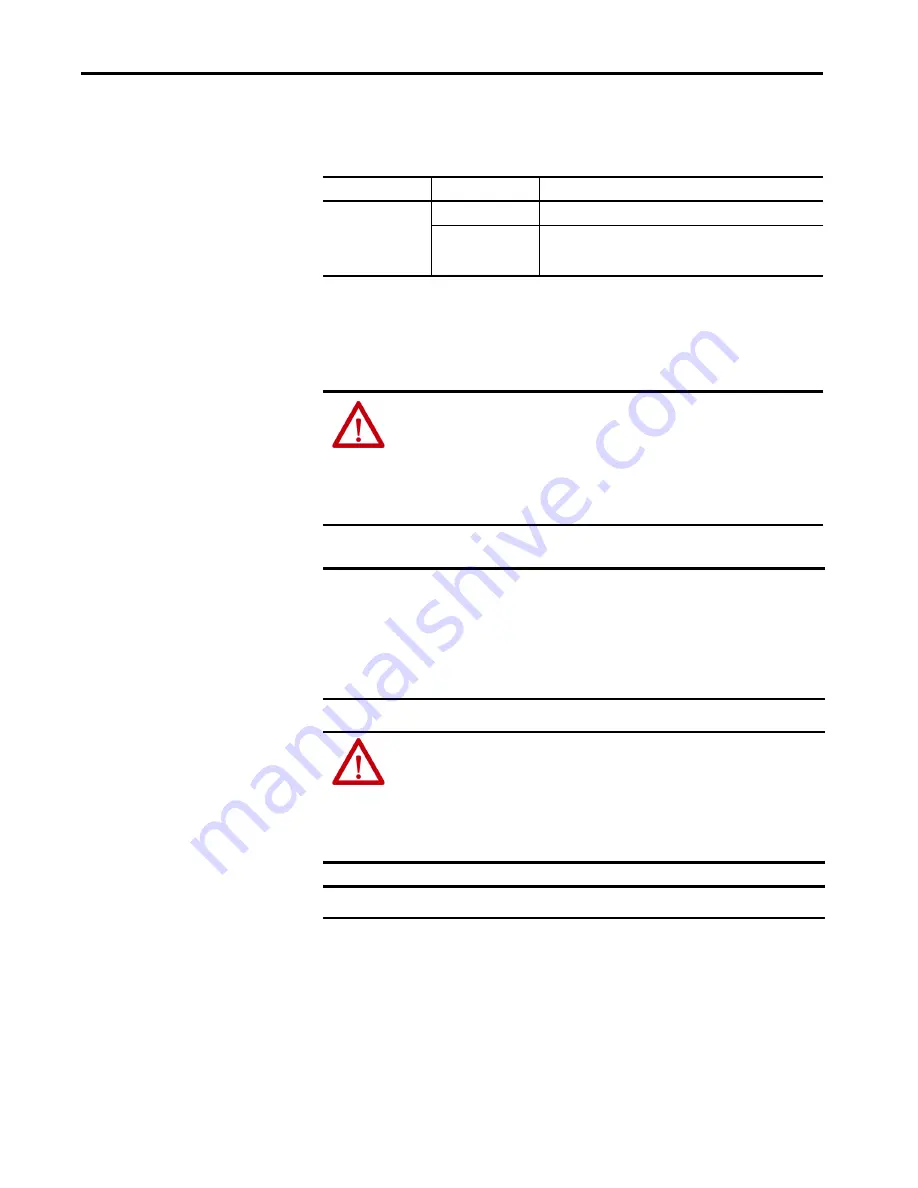 Allen-Bradley 1756 Series User Manual Download Page 10