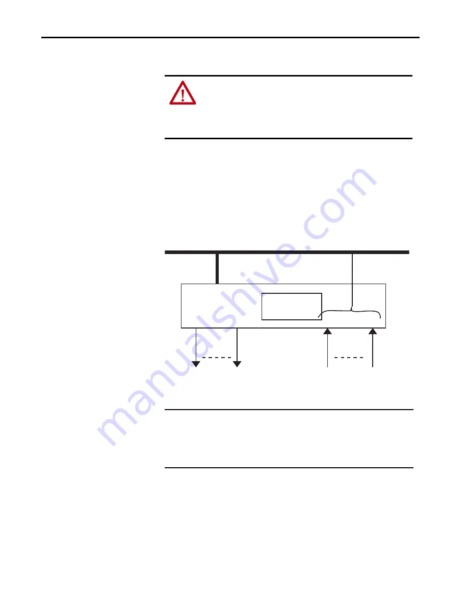 Allen-Bradley 1756 Series User Manual Download Page 18