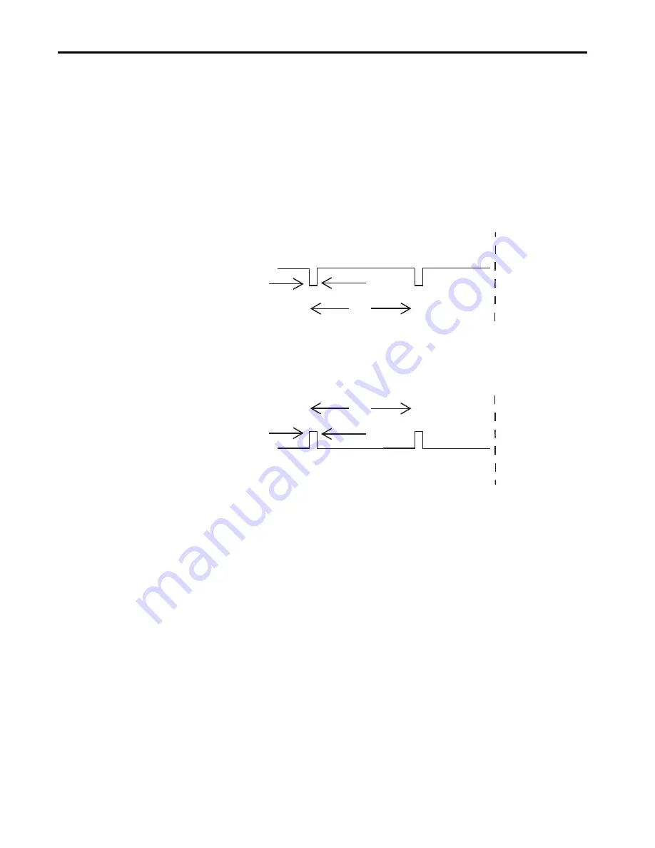 Allen-Bradley 1756 Series User Manual Download Page 60