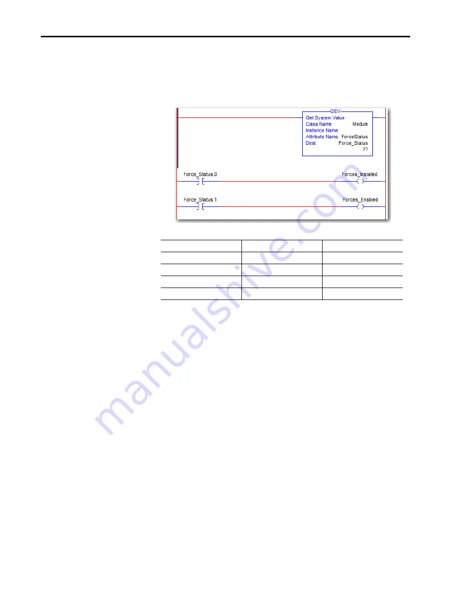 Allen-Bradley 1756 Series User Manual Download Page 75