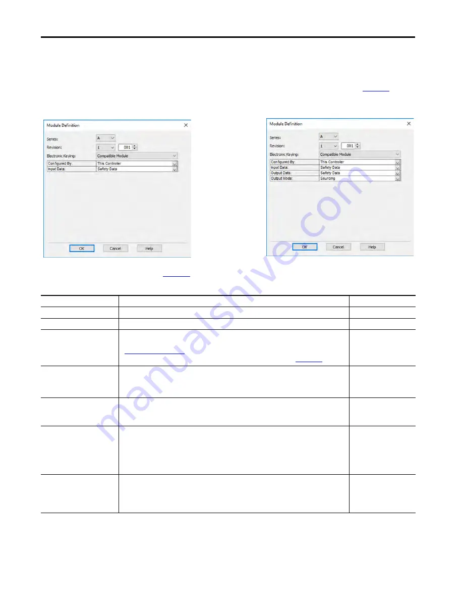 Allen-Bradley 1756 Series User Manual Download Page 84