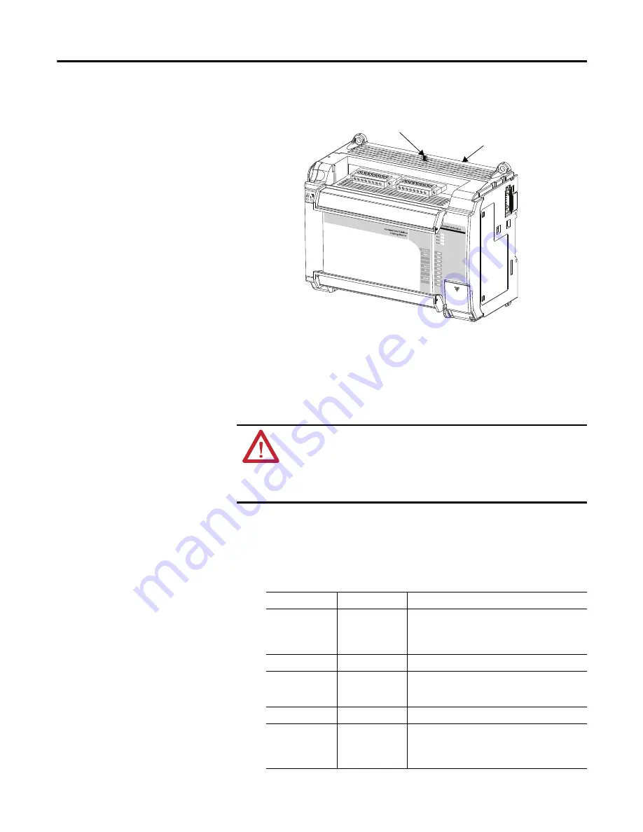 Allen-Bradley 1757-FFLD2 User Manual Download Page 151