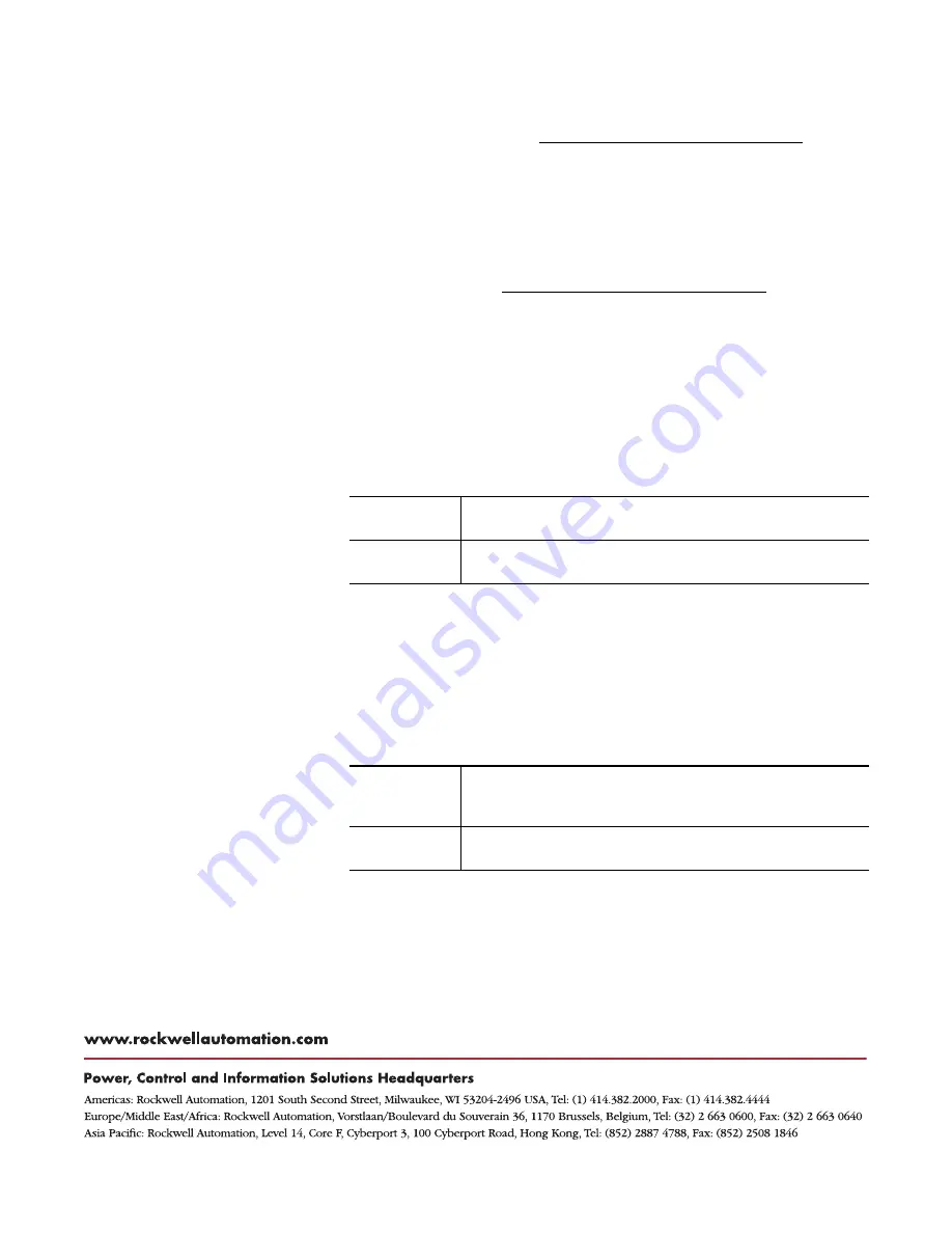 Allen-Bradley 1761-NET-AIC User Manual Download Page 46