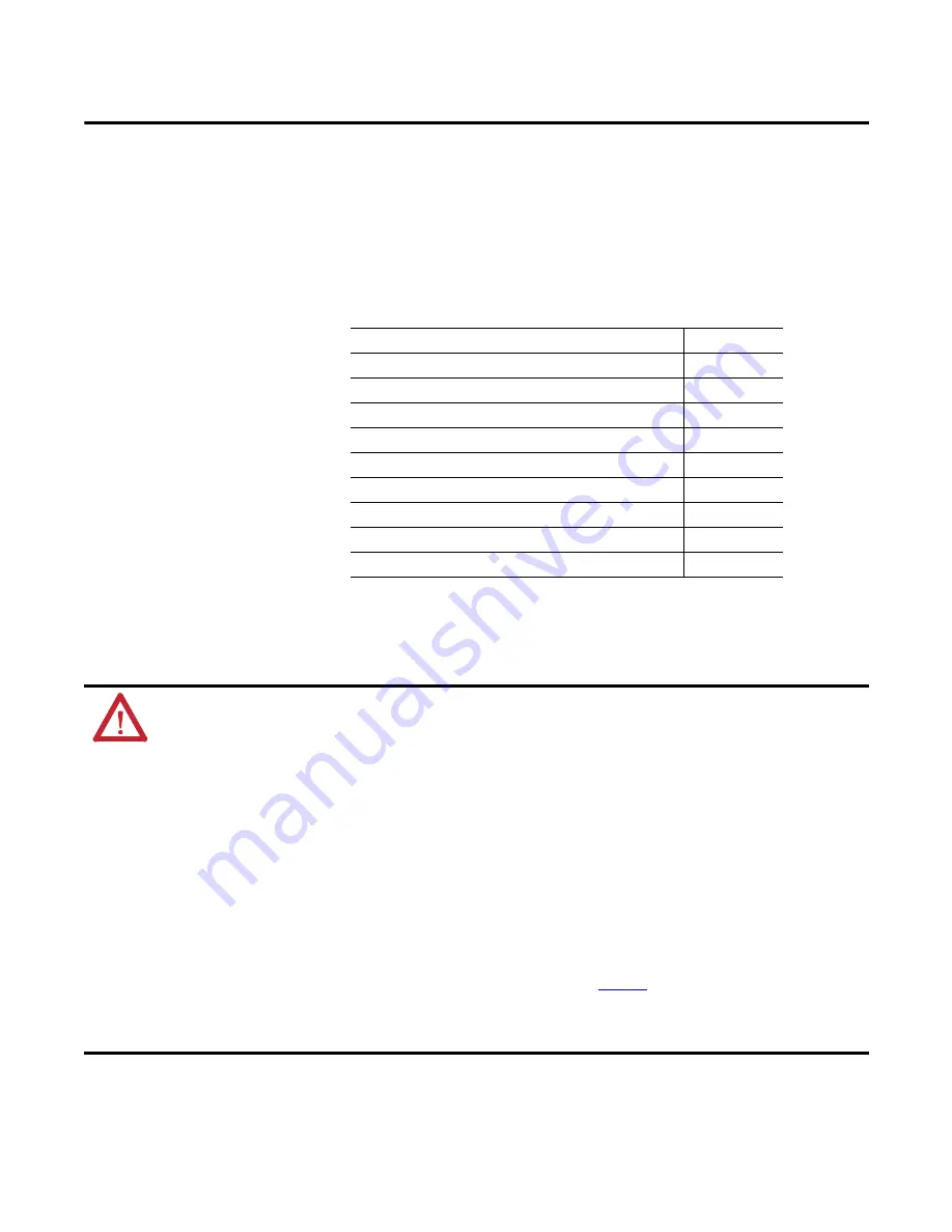 Allen-Bradley 1769-SDN Installation Instructions Manual Download Page 25