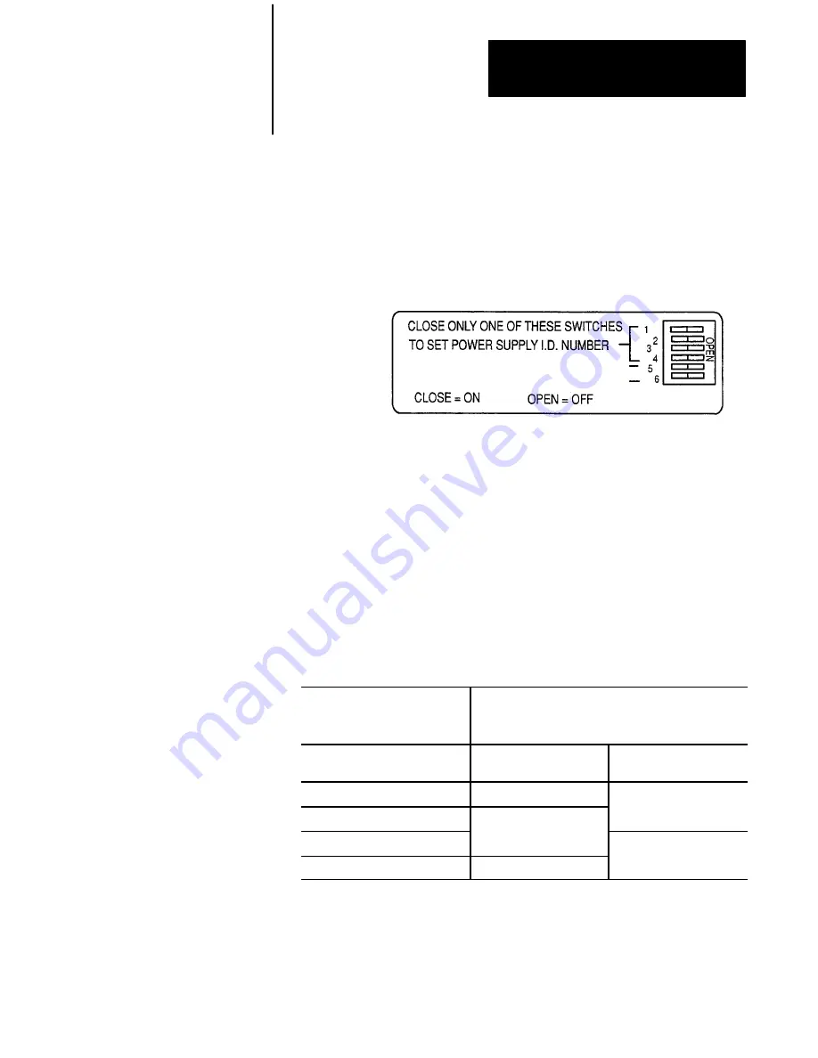 Allen-Bradley 1771-P4R Installation Data Download Page 3